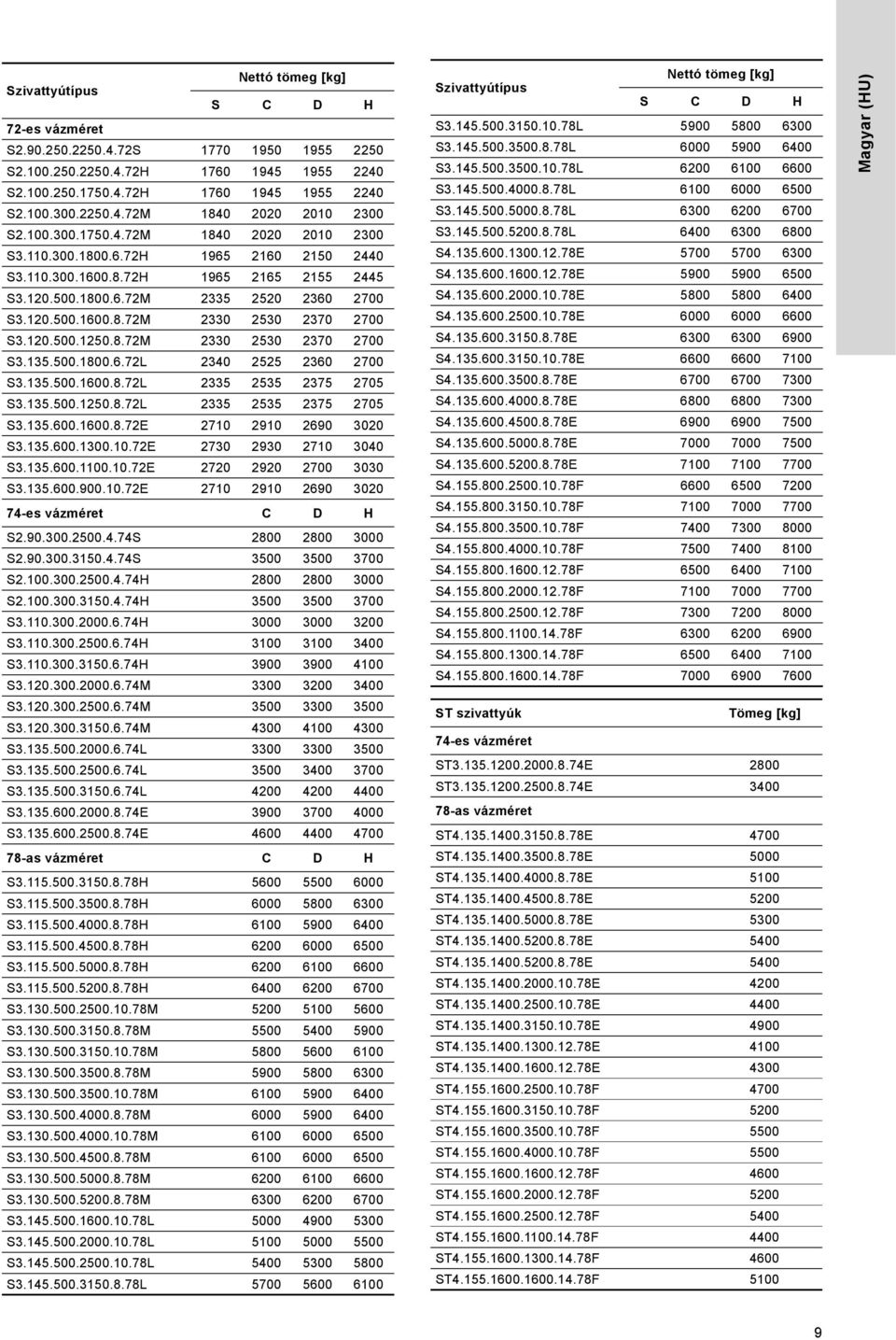 120.500.1250.8.72M 2330 2530 2370 2700 S3.135.500.1800.6.72L 2340 2525 2360 2700 S3.135.500.1600.8.72L 2335 2535 2375 2705 S3.135.500.1250.8.72L 2335 2535 2375 2705 S3.135.600.1600.8.72E 2710 2910 2690 3020 S3.