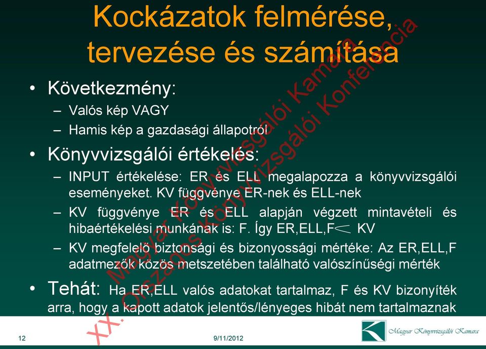 KV függvénye ER-nek és ELL-nek KV függvénye ER és ELL alapján végzett mintavételi és hibaértékelési munkának is: F.