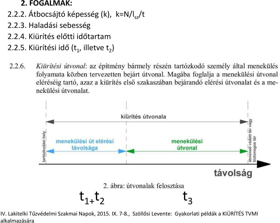 Kiürítési idő (t 1, illetve t 2 ) t 1+ t 2 t 3 IV.