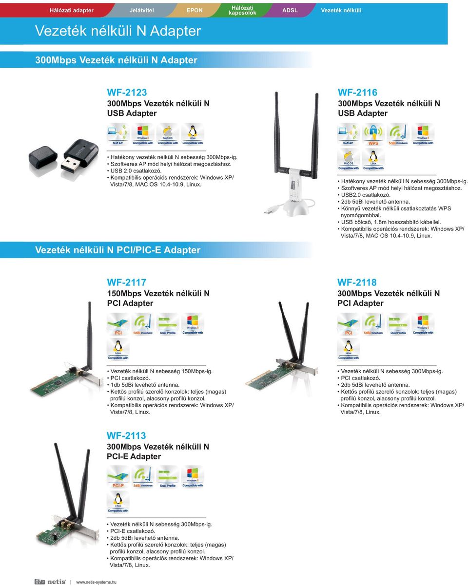 Vezeték nélküli N PCI/PIC-E Adapter Hatékony vezeték nélküli N sebesség 300Mbps-ig. Szoftveres AP mód helyi hálózat megosztáshoz. USB2.0 csatlakozó. 2db 5dBi levehető antenna.
