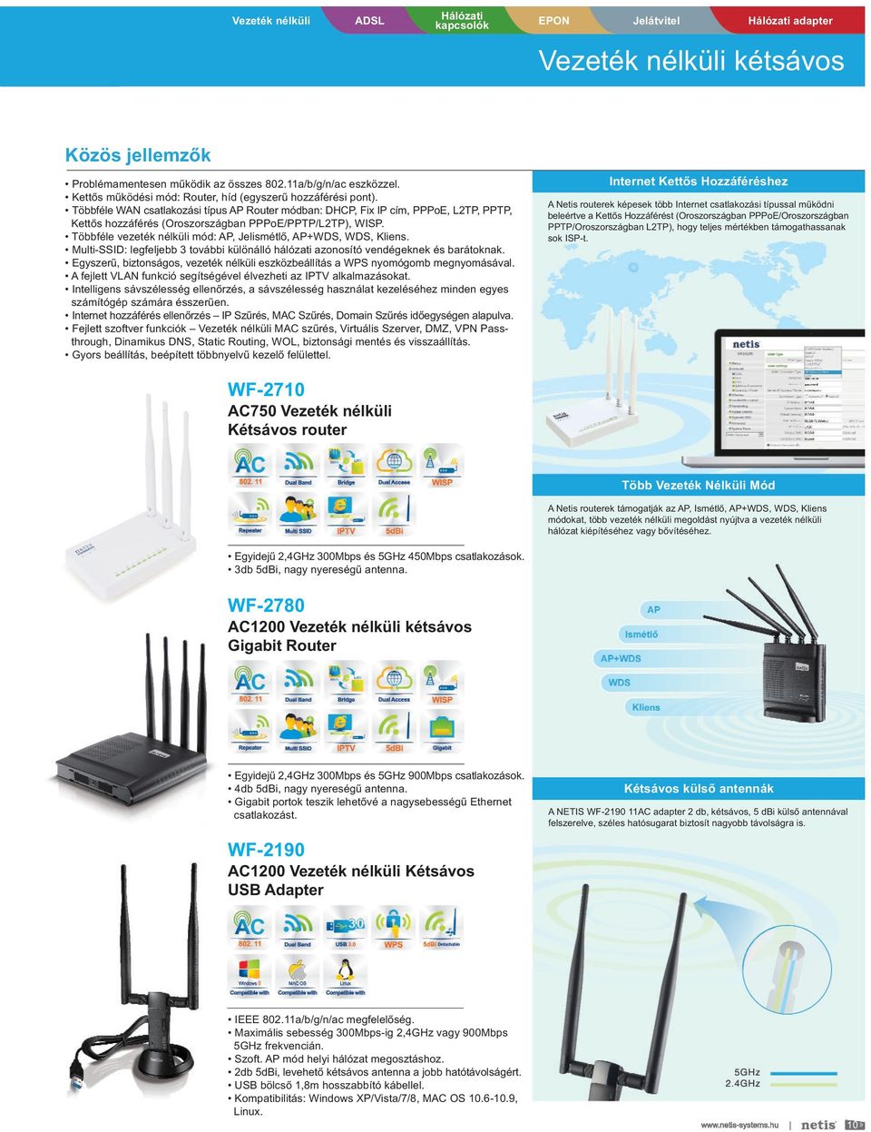 Többféle WAN csatlakozási típus AP Router módban: DHCP, Fix IP cím, PPPoE, L2TP, PPTP, Kettős hozzáférés (Oroszországban PPPoE/PPTP/L2TP), WISP.
