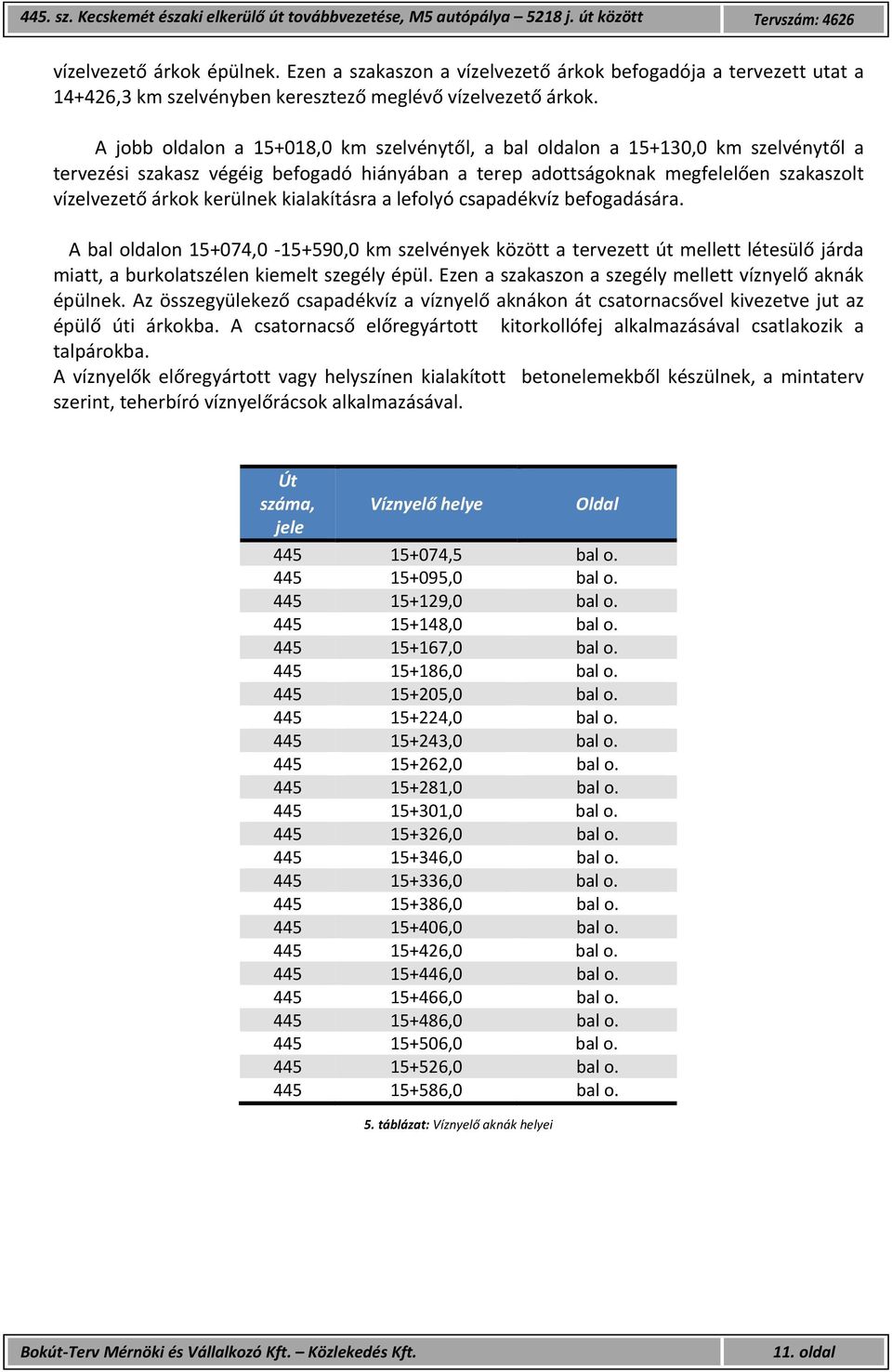 A jobb oldalon a 15+018,0 km szelvénytől, a bal oldalon a 15+130,0 km szelvénytől a tervezési szakasz végéig befogadó hiányában a terep adottságoknak megfelelően szakaszolt vízelvezető árkok kerülnek