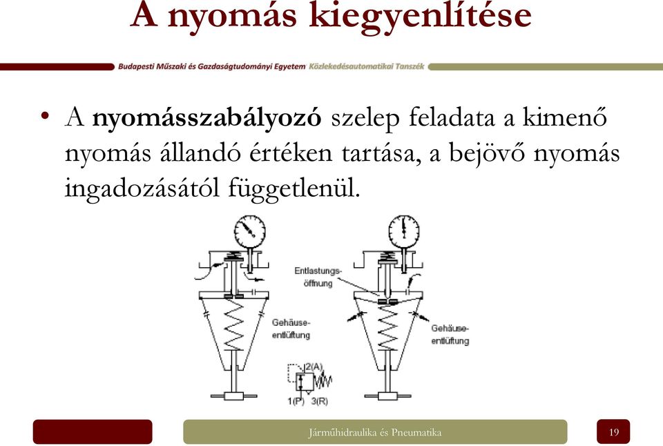 értéken tartása, a bejövő nyomás