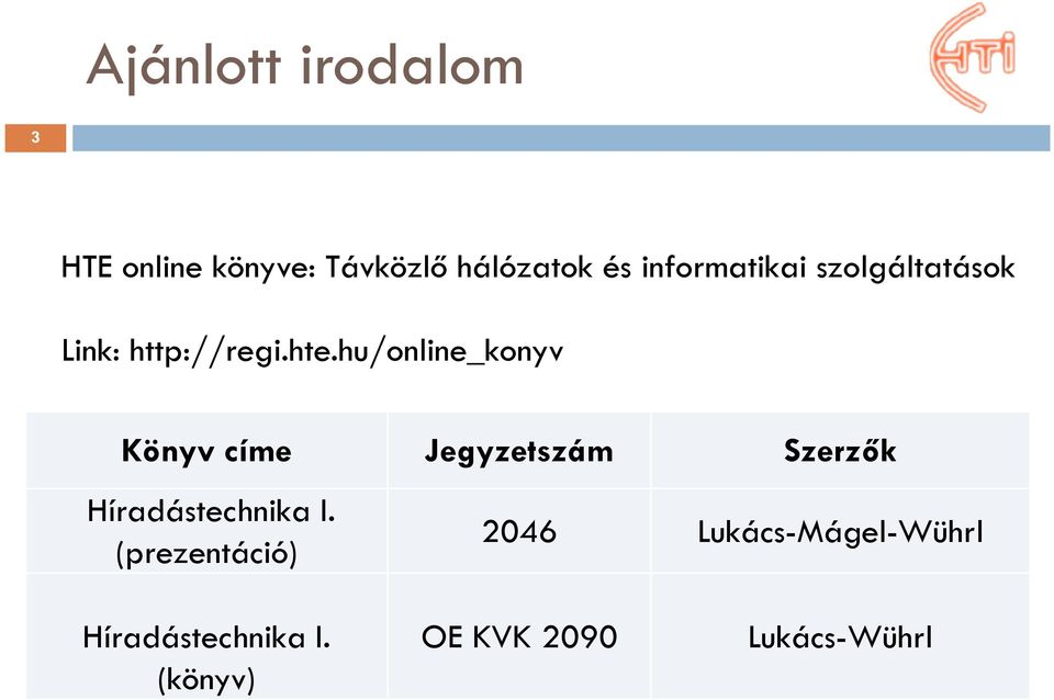 hu/online_konyv Könyv címe Jegyzetszám Szerzők Híradástechnika I.