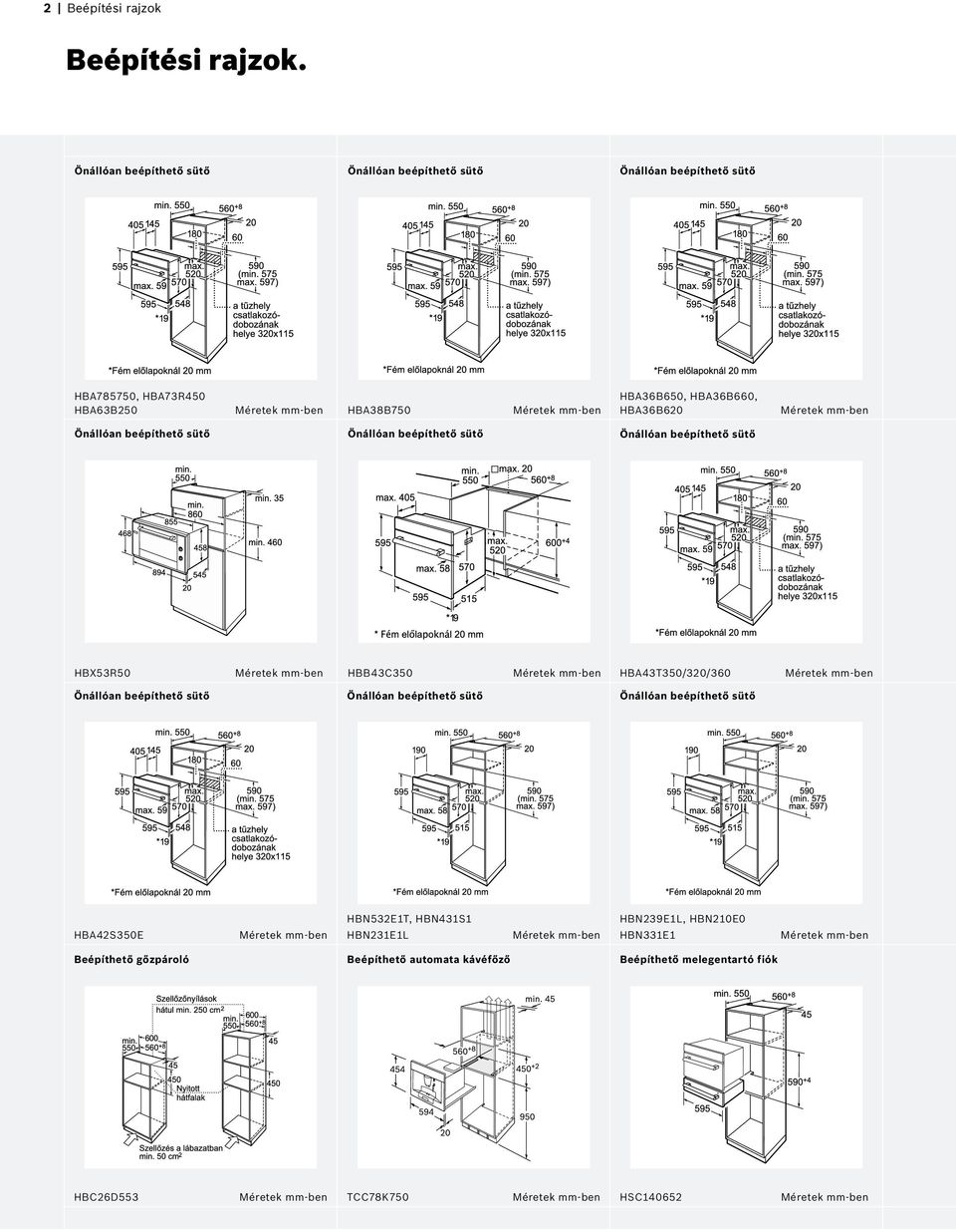 HBB43C350 HBA43T350/320/360 HBA42S350E HBN532E1T, HBN431S1 HBN231E1L HBN239E1L,