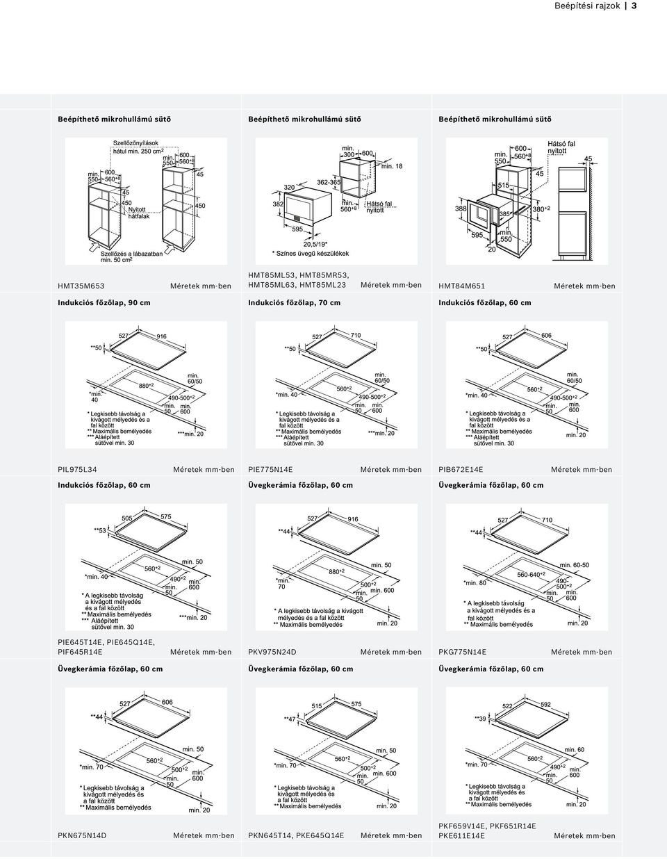 Beépíthető készülékek beépítési rajzai - PDF Ingyenes letöltés