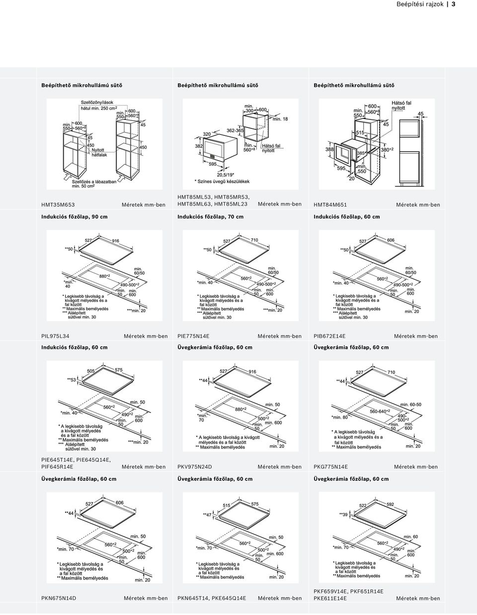 főzőlap, 70 cm Indukciós főzőlap, 60 cm PIL975L34 PIE775N14E PIB672E14E Indukciós főzőlap, 60 cm