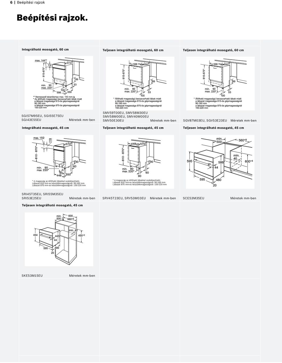 SMV50E30EU SGV87M03EU, SGV53E23EU Integrálható mosogató, 45 cm Teljesen integrálható mosogató, 45 cm Teljesen integrálható mosogató, 45 cm * A magasság az állítható lábakkal szabályozható: