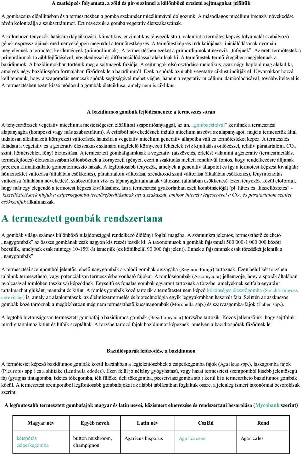 A különböző tényezők hatására (táplálkozási, klimatikus, enzimatikus tényezők stb.), valamint a termőtestképzés folyamatát szabályozó gének expressziójának eredményeképpen megindul a termőtestképzés.