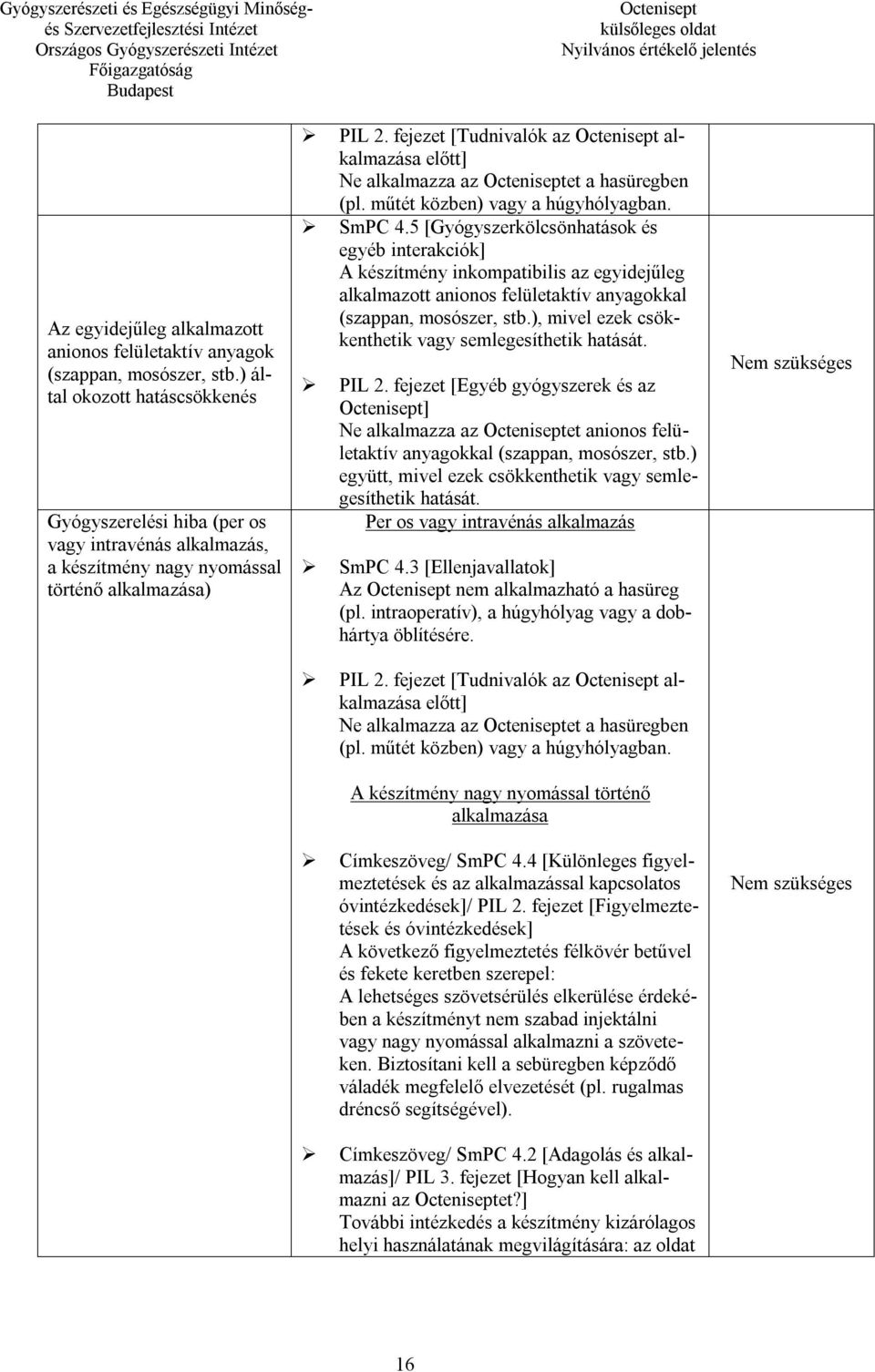 fejezet [Tudnivalók az alkalmazása előtt] Ne alkalmazza az et a hasüregben (pl. műtét közben) vagy a húgyhólyagban. SmPC 4.