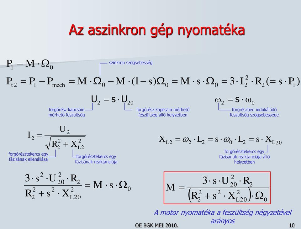 forgórésztekercs egy fázisának ellenállása R U X L forgórésztekercs egy fázisának reaktanciája X L s L s X L 0 L0 forgórésztekercs egy