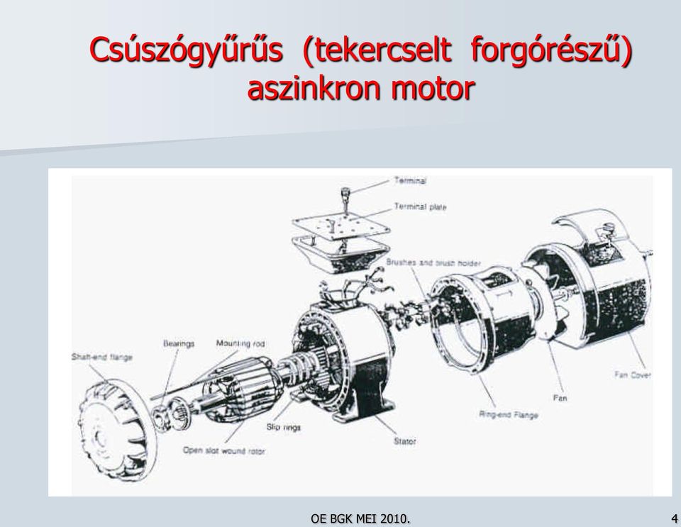 Váltakozóáramú gépek. Óbudai Egyetem Bánki Donát Gépész és  Biztonságtechnikai Kar Mechatronikai és Autótechnikai Intézet - PDF Free  Download