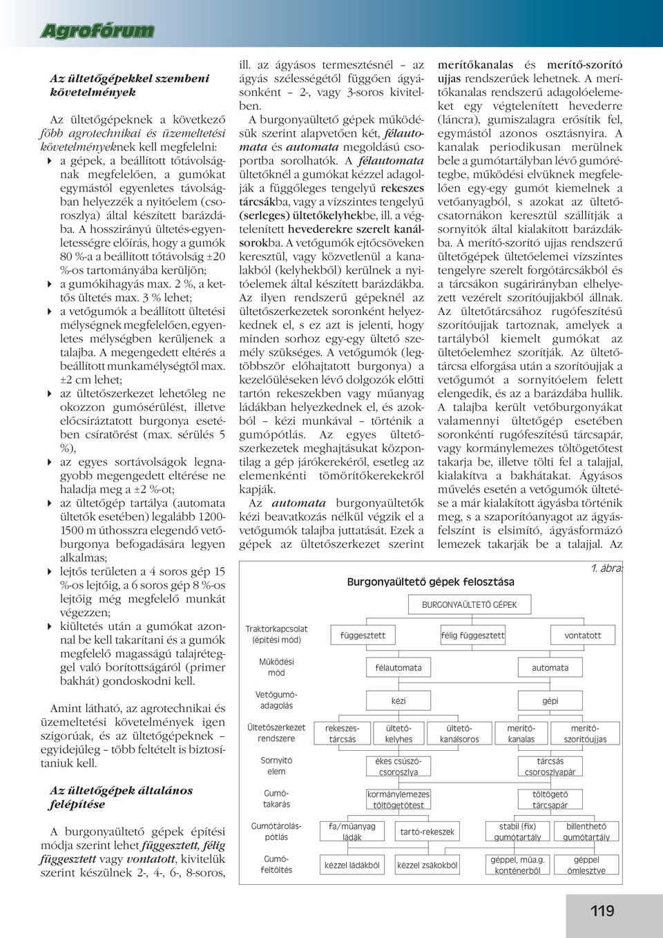 A hosszirányú ültetés-egyenletességre előírás, hogy a gumók 80 %-a a beállított tőtávolság ±20 %-os tartományába kerüljön; a gumókihagyás max. 2 %, a kettős ültetés max.
