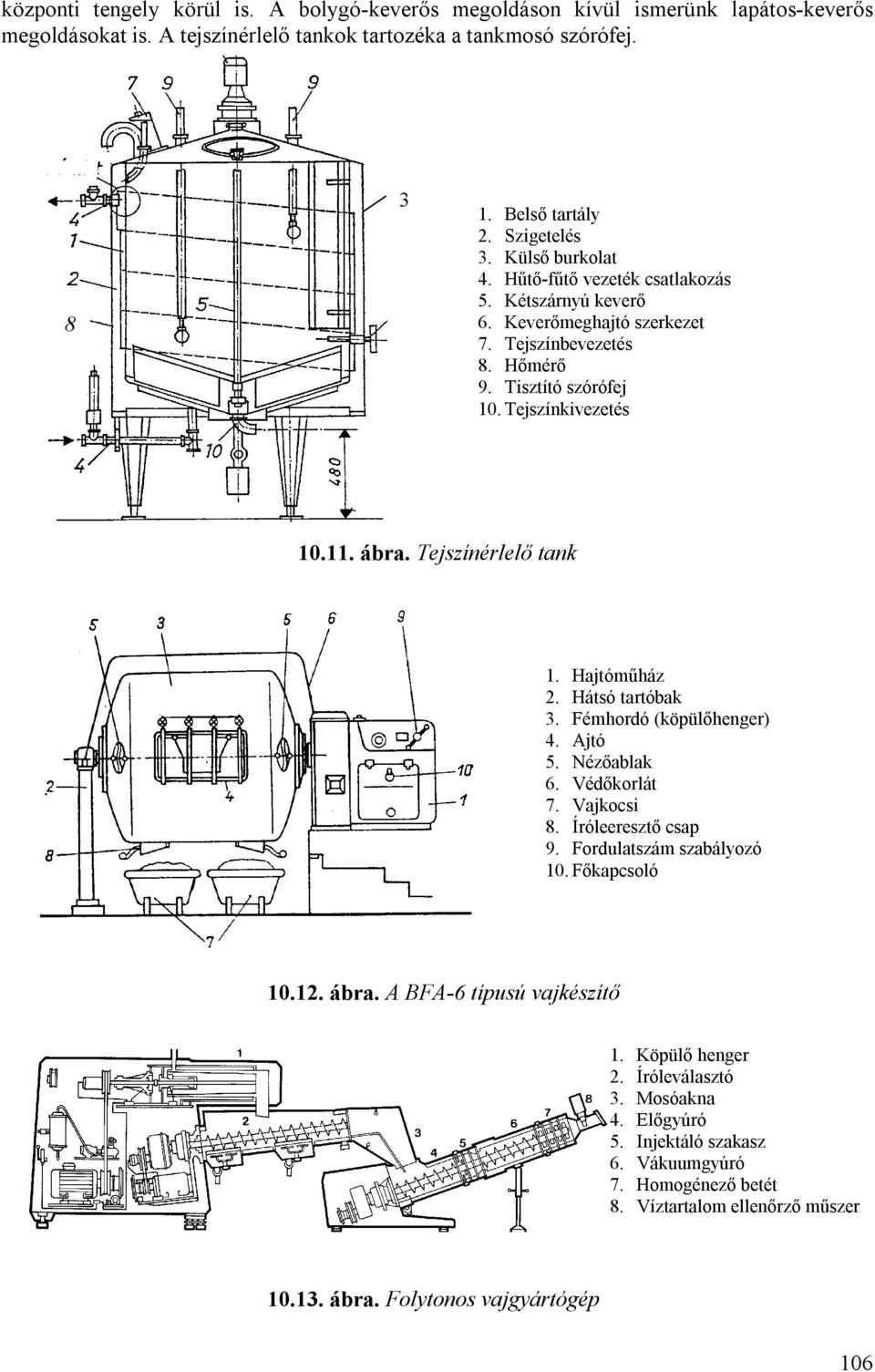 Tejszínérlelő tank 1. Hajtóműház 2. Hátsó tartóbak 3. Fémhordó (köpülőhenger) 4. Ajtó 5. Nézőablak 6. Védőkorlát 7. Vajkocsi 8. Íróleeresztő csap 9. Fordulatszám szabályozó 10. Főkapcsoló 10.12.