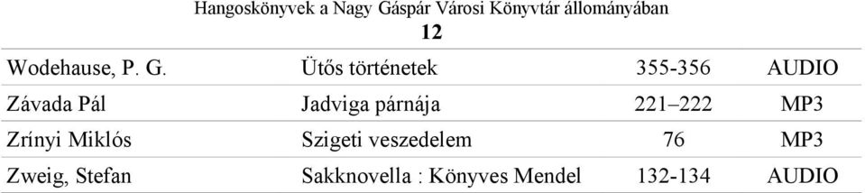 Jadviga párnája 221 222 MP3 Zrínyi Miklós