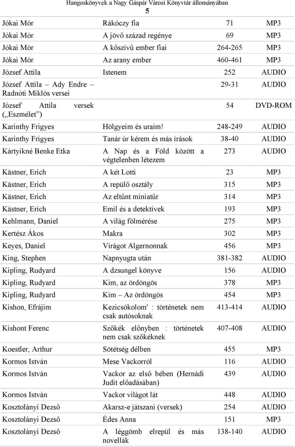 248-249 AUDIO Karinthy Frigyes Tanár úr kérem és más írások 38-40 AUDIO Kártyikné Benke Etka A Nap és a Föld között a végtelenben létezem 273 AUDIO Kästner, Erich A két Lotti 23 MP3 Kästner, Erich A