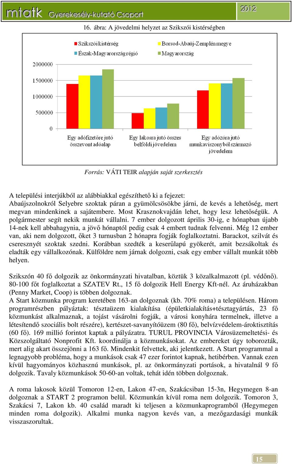 7 ember dolgozott április 30-ig, e hónapban újabb 14-nek kell abbahagynia, a jövő hónaptól pedig csak 4 embert tudnak felvenni.