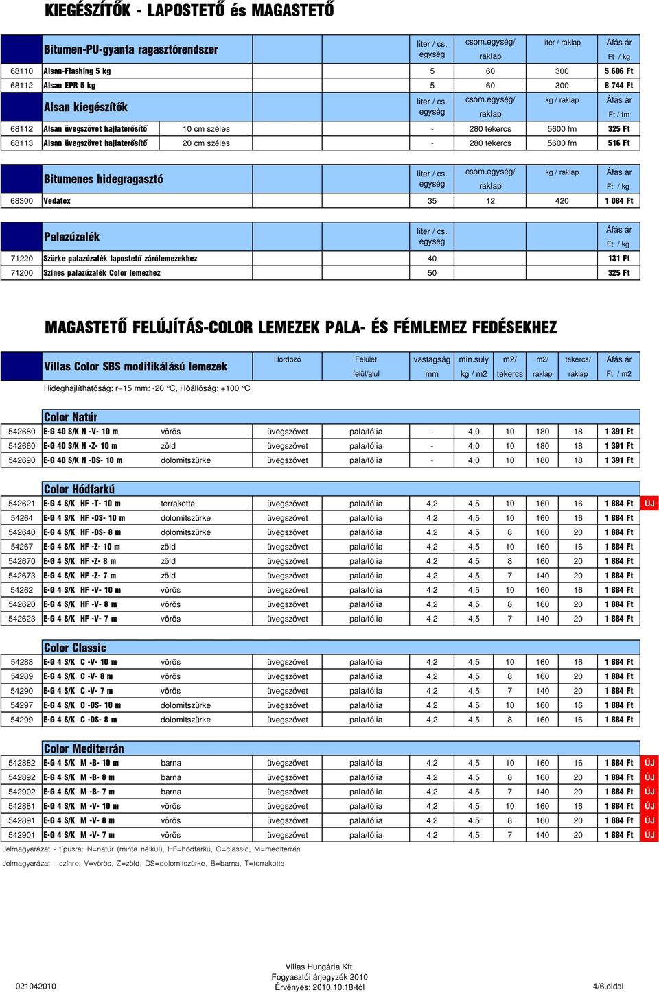 / Ft / fm Bitumenes hidegragasztó csom.