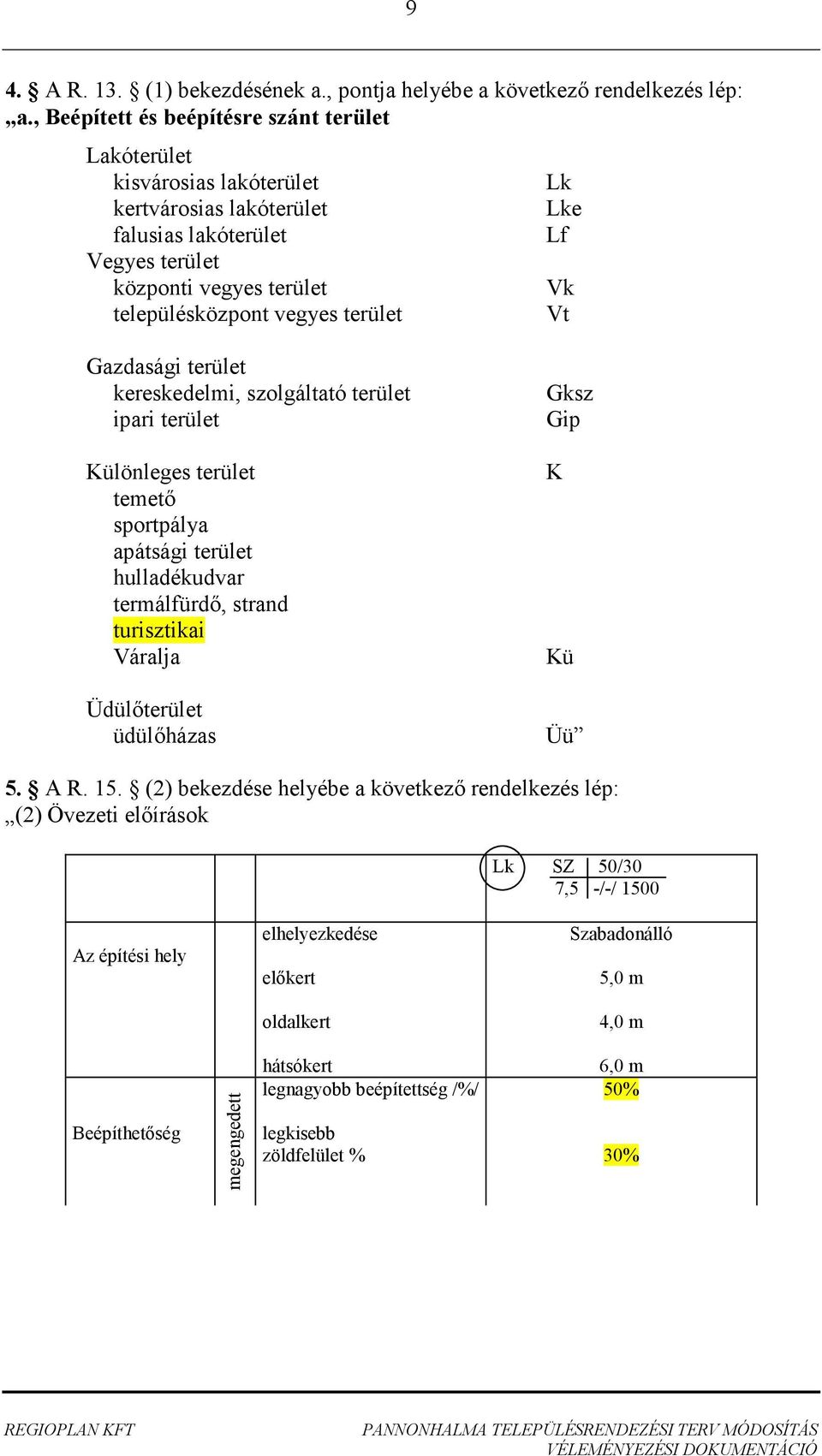 terület Lk Lke Lf Vk Vt Gazdasági terület kereskedelmi, szolgáltató terület ipari terület Különleges terület temető sportpálya apátsági terület hulladékudvar termálfürdő, strand turisztikai