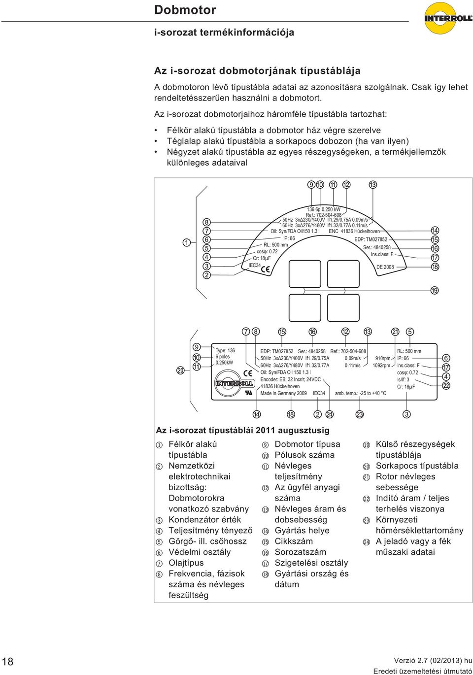 az egyes részegységeken, a termékjellemz k különleges adataival 136 6p 0.250 kw Ref.: 702-504-608 50Hz 3xΔ230/Y400V If1.29/0.75A 0.09m/s 60Hz 3xΔ276/Y480V If1.32/0.77A 0.11m/s Oil: Syn/FDA Oil150 1.
