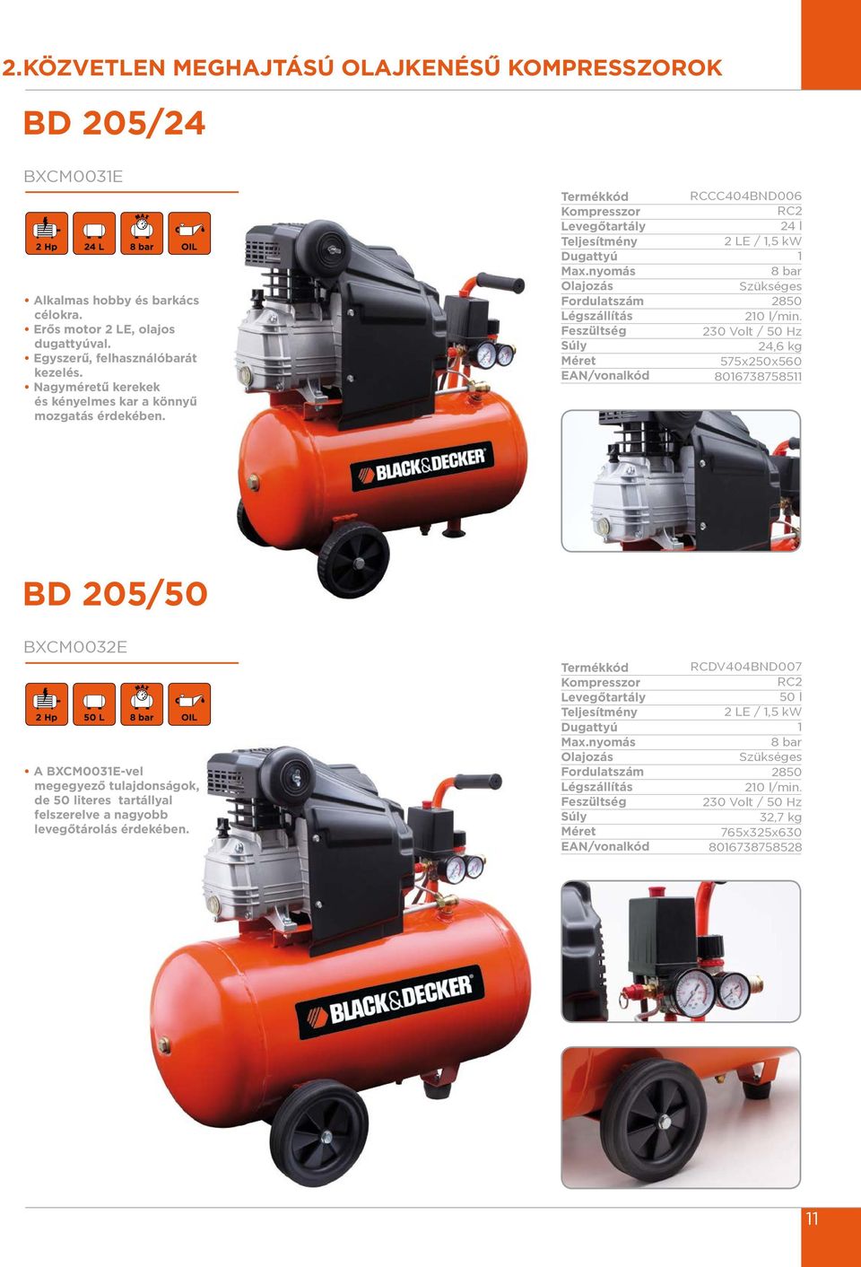 RCCC404BND006 RC2 24 l 2 LE /,5 kw 2850 20 l/min.