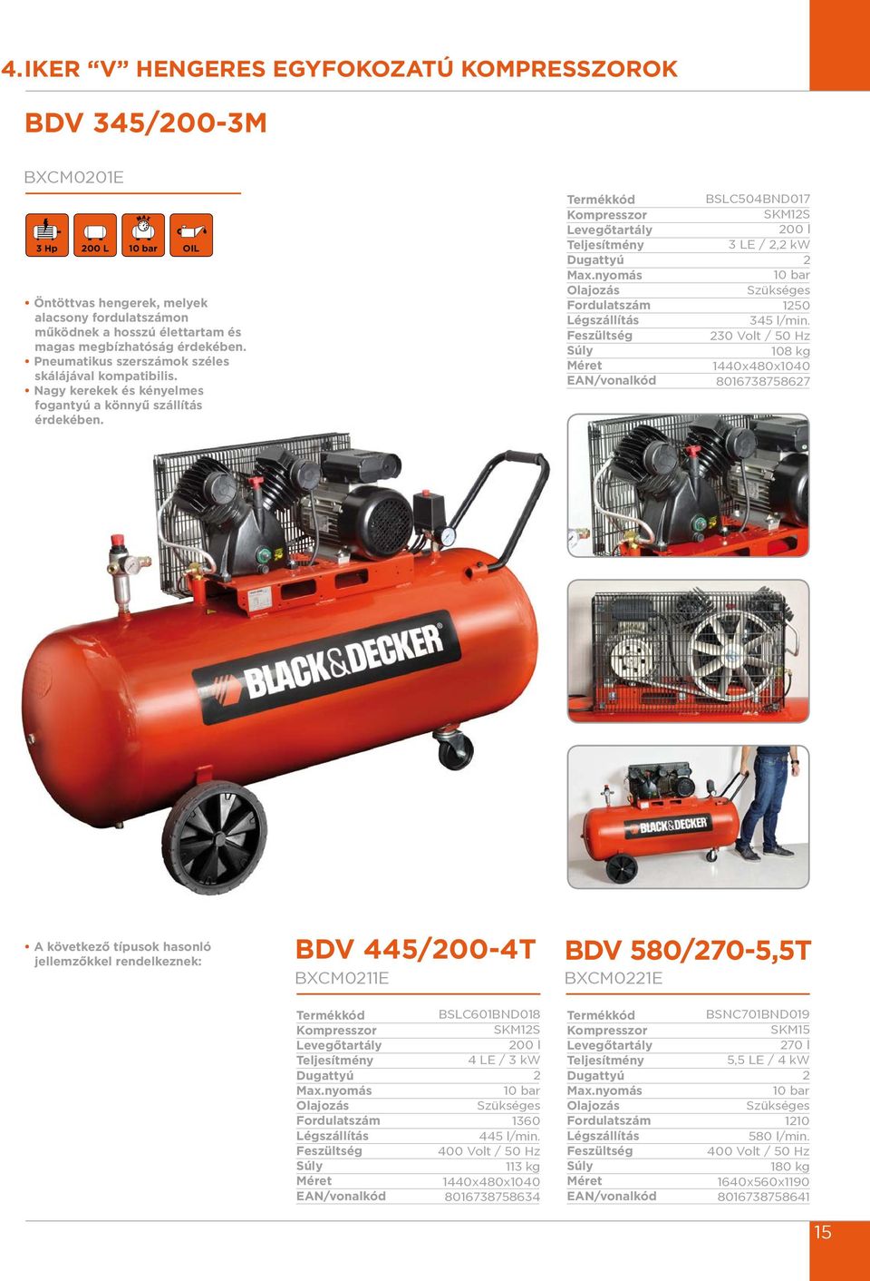 BSLC504BND07 SKM2S 200 l 3 LE / 2,2 kw 2 250 345 l/min.