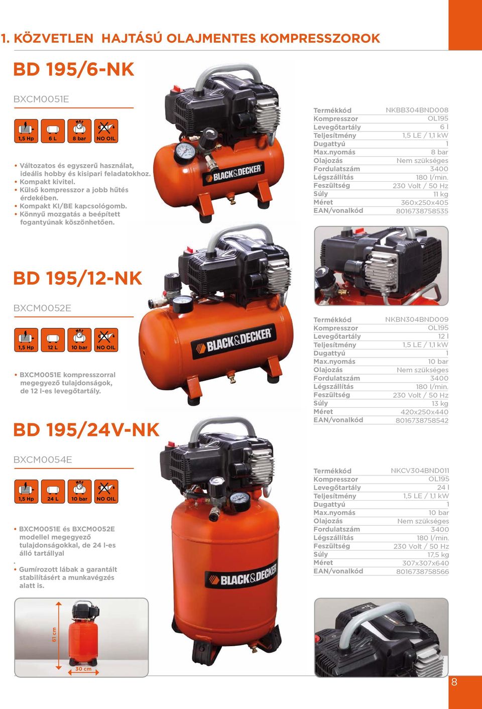 kg 360x250x405 806738758535 BD 95/2-NK BXCM0052E,5 Hp 2 L NO OIL BXCM005E kompresszorral megegyező tulajdonságok, de 2 l-es levegőtartály.