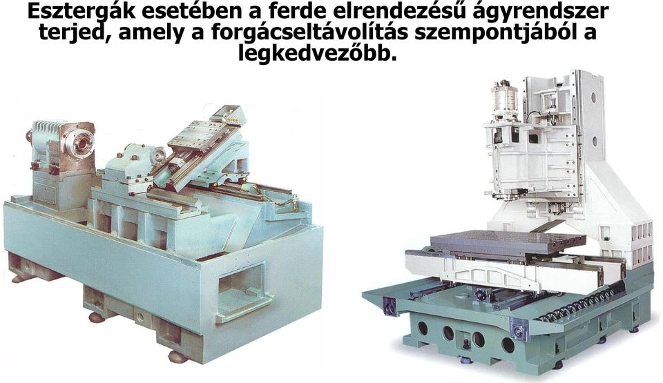 ágyrendszer terjed, amely a
