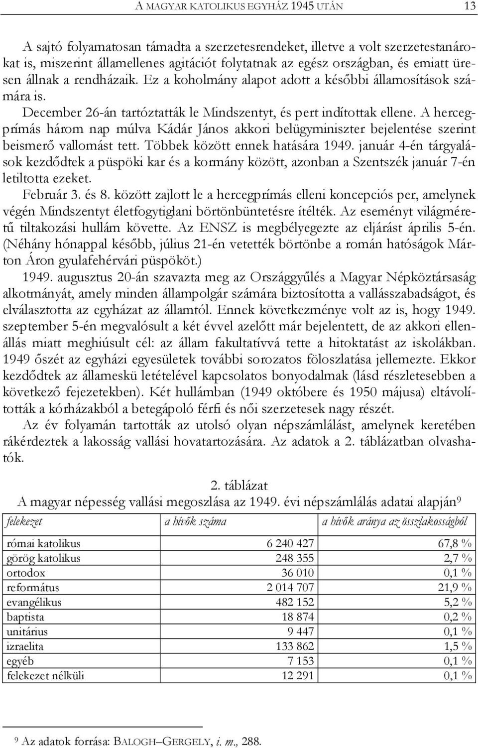 A hercegprímás három nap múlva Kádár János akkori belügyminiszter bejelentése szerint beismerő vallomást tett. Többek között ennek hatására 1949.