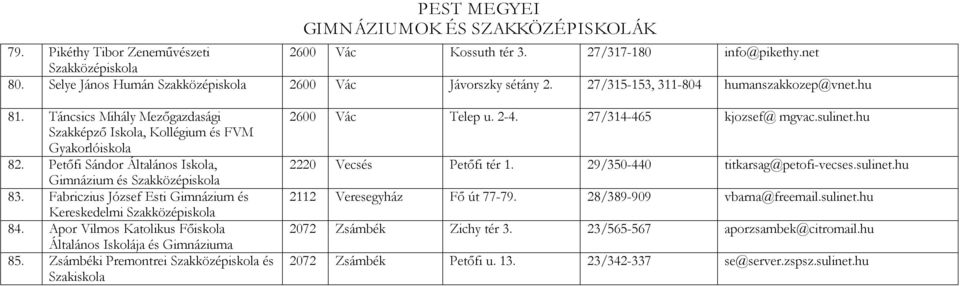 Apor Vilmos Katolikus Főiskola Általános Iskolája és Gimnáziuma 85. Zsámbéki Premontrei és 2600 Vác Telep u. 2-4. 27/314-465 kjozsef@ mgvac.sulinet.hu 2220 Vecsés Petőfi tér 1.