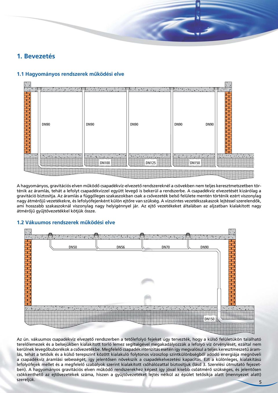 történik az áramlás, tehát a lefolyt csapadékvízzel együtt leveg is bekerül a rendszerbe. A csapadékvíz elvezetését kizárólag a gravitáció biztosítja.