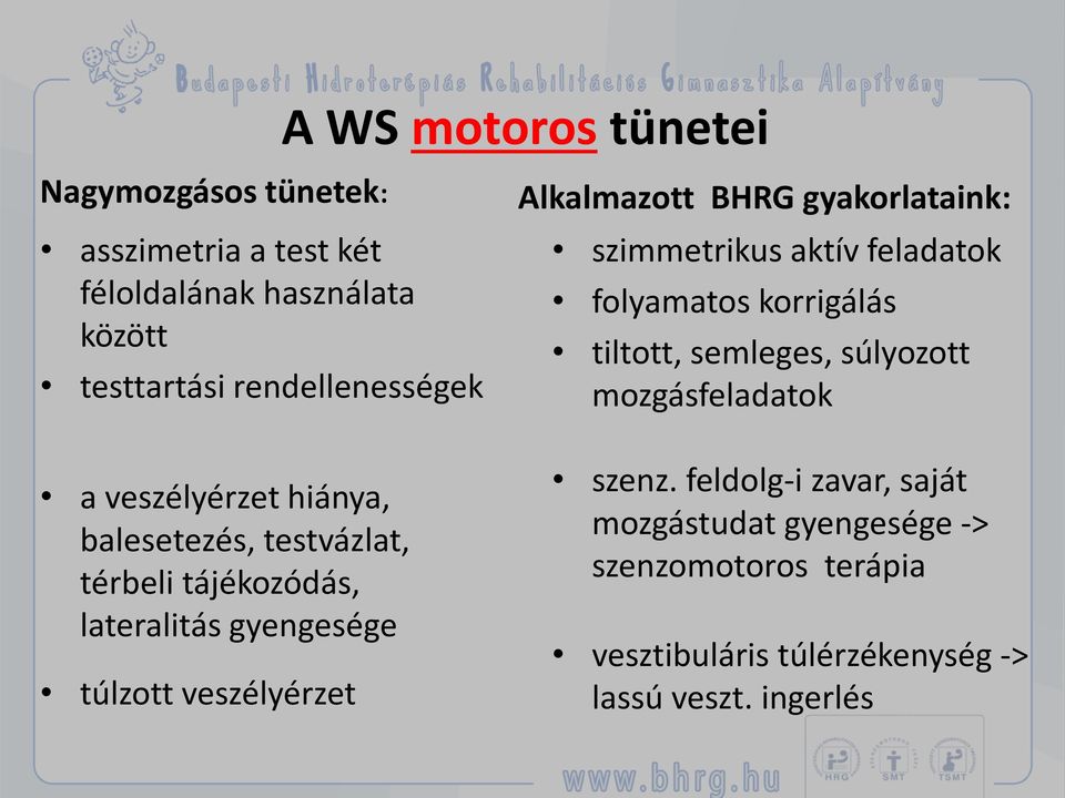 veszélyérzet Alkalmazott BHRG gyakorlataink: szimmetrikus aktív feladatok folyamatos korrigálás tiltott, semleges, súlyozott