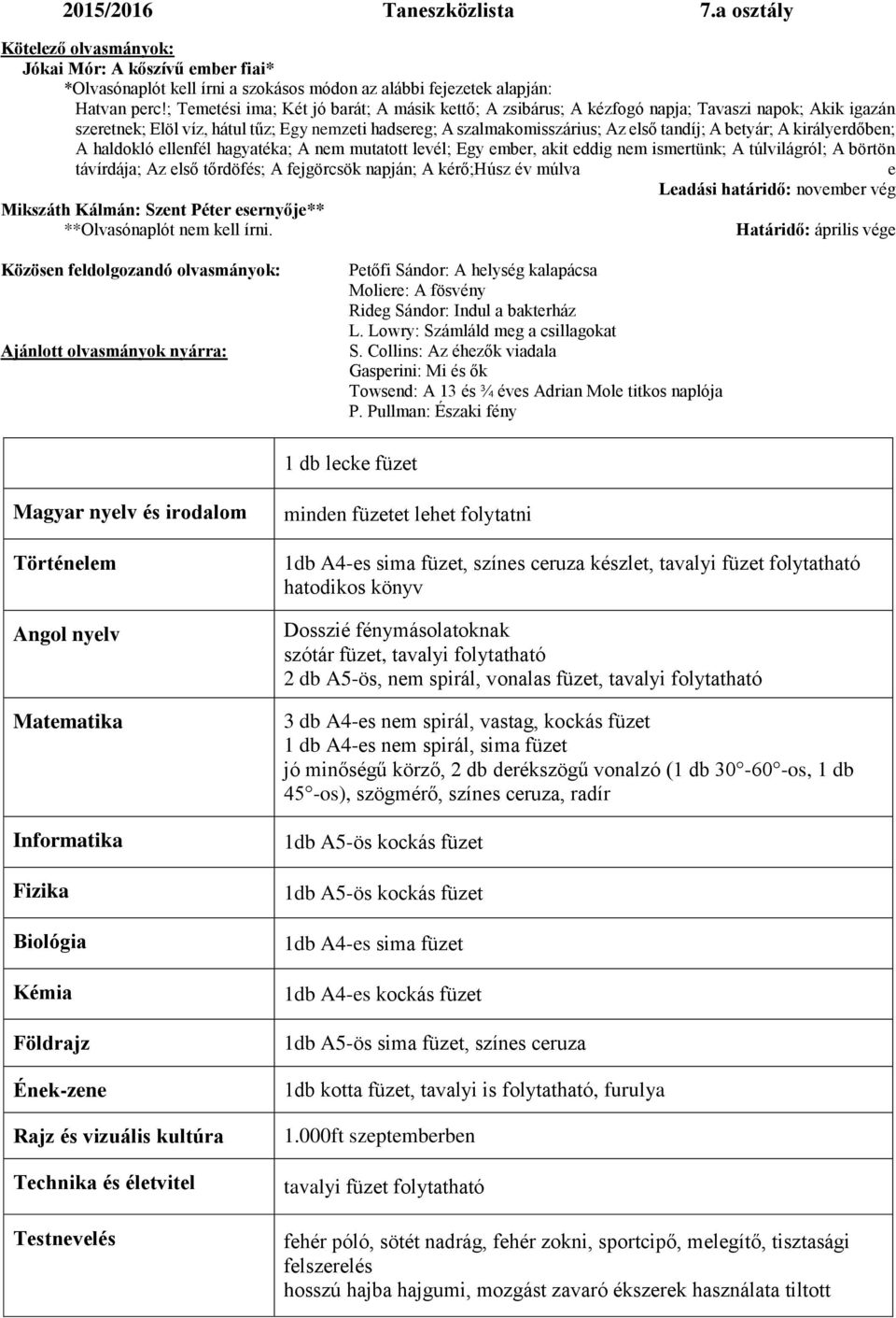 betyár; A királyerdőben; A haldokló ellenfél hagyatéka; A nem mutatott levél; Egy ember, akit eddig nem ismertünk; A túlvilágról; A börtön távírdája; Az első tőrdöfés; A fejgörcsök napján; A