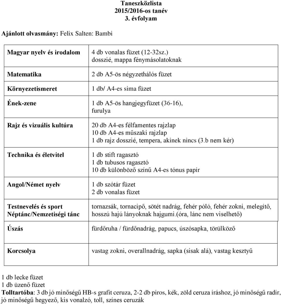 Taneszközlista 2015/2016-os tanév 2. évfolyam - PDF Free Download