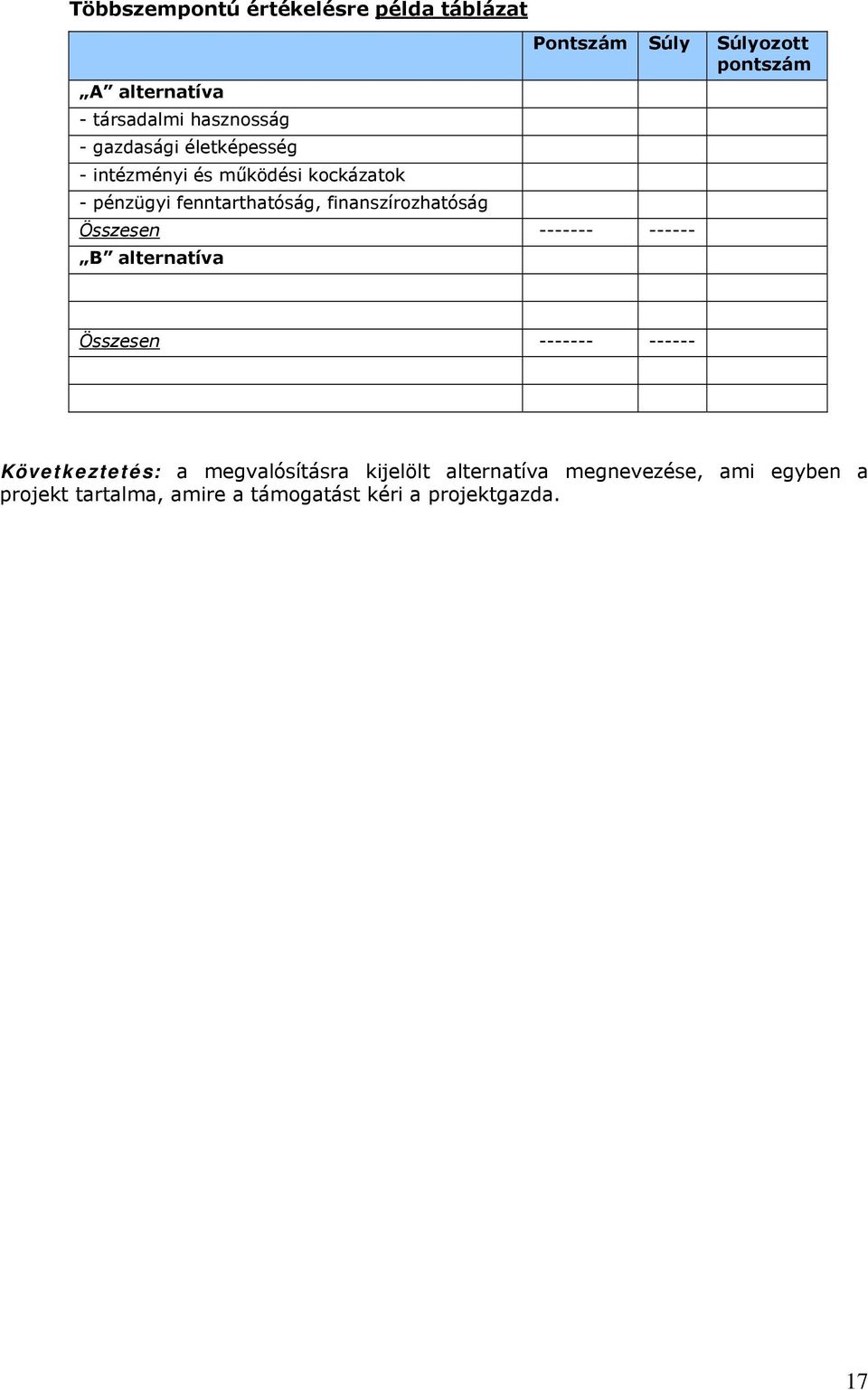 pntszám Összesen ------- ------ B alternatíva Összesen ------- ------ Következtetés: a megvalósításra