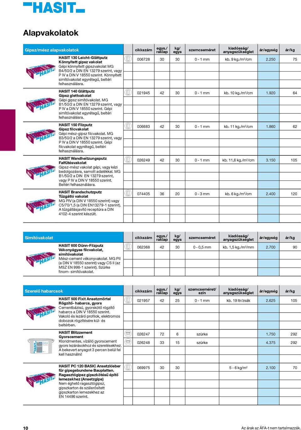 Könnyített simítóvakolat egyrétegű, beltéri felhasználásra. HASIT 140 Glättputz Gipsz glettvakolat Gépi gipsz simítóvakolat. MG B1/50/2 a DIN EN 13279 szerint, vagy P IV a DIN V 18550 szerint.