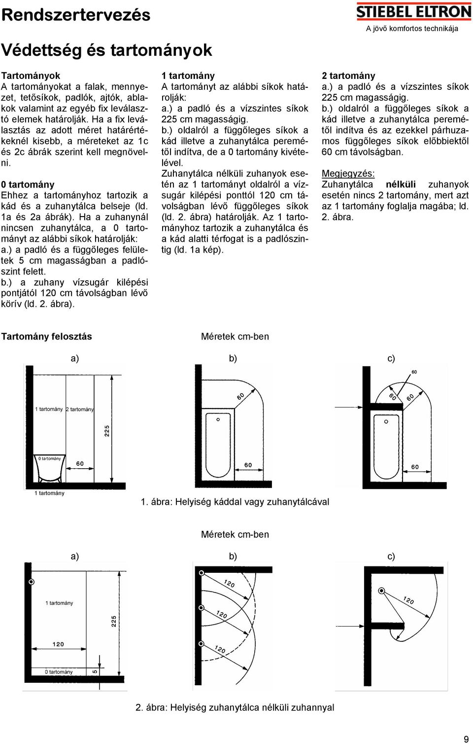 0 tartomány Ehhez a tartományhoz tartozik a kád és a zuhanytálca belseje (ld. 1a és 2a ábrák). Ha a zuhanynál nincsen zuhanytálca, a 0 tartományt az alábbi síkok határolják: a.