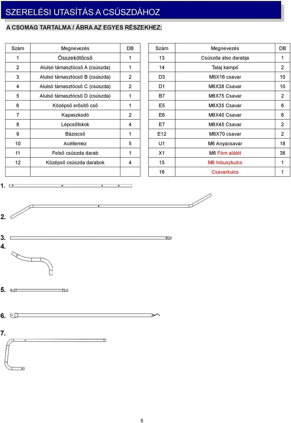 támasztócső D (csúszda) 1 B7 M6X75 Csavar 2 6 Középső erősítő cső 1 E5 M6X35 Csavar 6 7 Kapaszkodó 2 E6 M6X40 Csavar 6 8 Lépcsőfokok 4 E7 M6X45 Csavar 2 9 Báziscső 1 E12