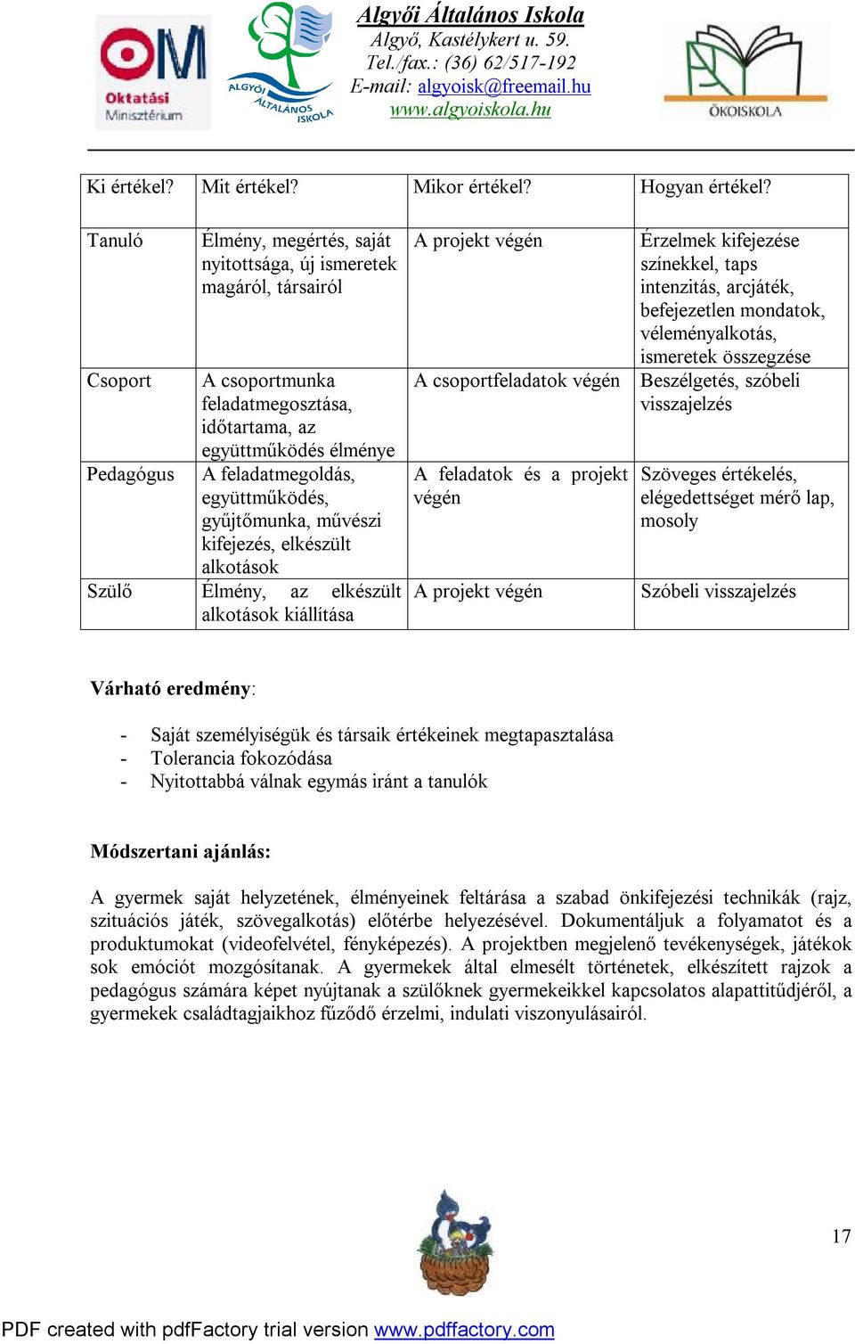 gyűjtőmunka, művészi kifejezés, elkészült alkotások Szülő Élmény, az elkészült alkotások kiállítása A projekt végén A csoportfeladatok végén A feladatok és a projekt végén A projekt végén Érzelmek