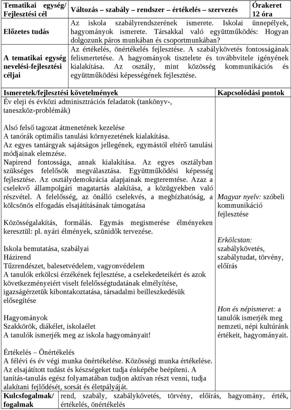 A hagyományok tisztelete és továbbvitele igényének kialakítása. Az osztály, mint közösség kommunikációs és együttműködési képességének fejlesztése.