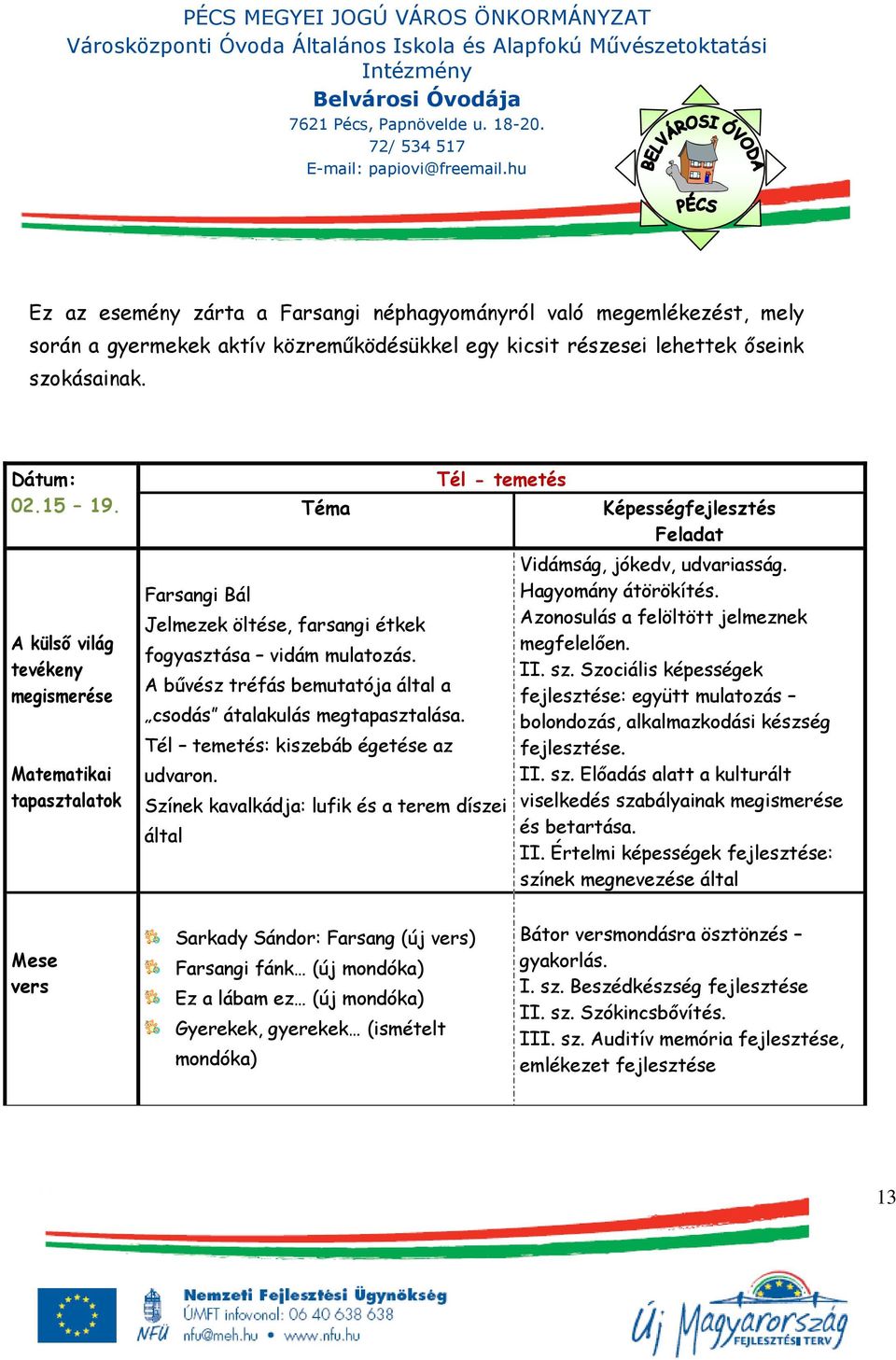 A bűvész tréfás bemutatója által a csodás átalakulás megtapasztalása. Tél temetés: kiszebáb égetése az udvaron.