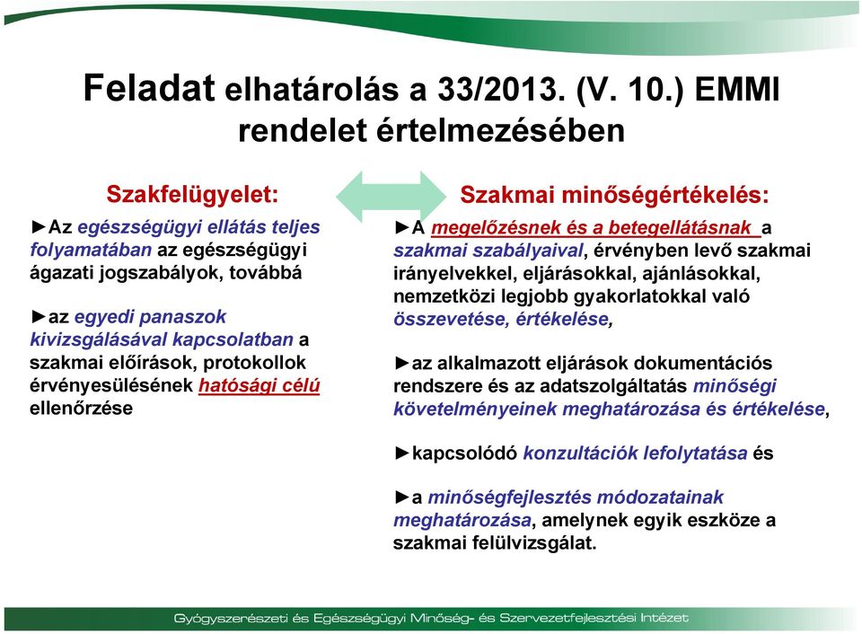 előírások, protokollok érvényesülésének hatósági célú ellenőrzése Szakmai minőségértékelés: A megelőzésnek és a betegellátásnak a szakmai szabályaival, érvényben levő szakmai irányelvekkel,