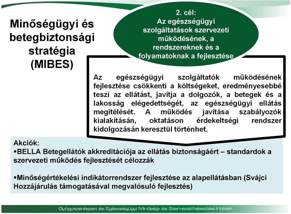 fejlesztése Akciók: BELLA Betegellátók akkreditációja az ellátás biztonságáért standardok a