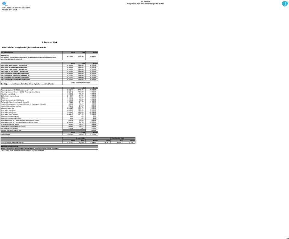 után fizetendő díj) UPC Mobil S díjcsomag - belépési díj UPC Mobil M díjcsomag - belépési díj UPC Mobil L díjcsomag - belépési díj UPC Mobil XL díjcsomag - belépési díj UPC Freedom S díjcsomag -