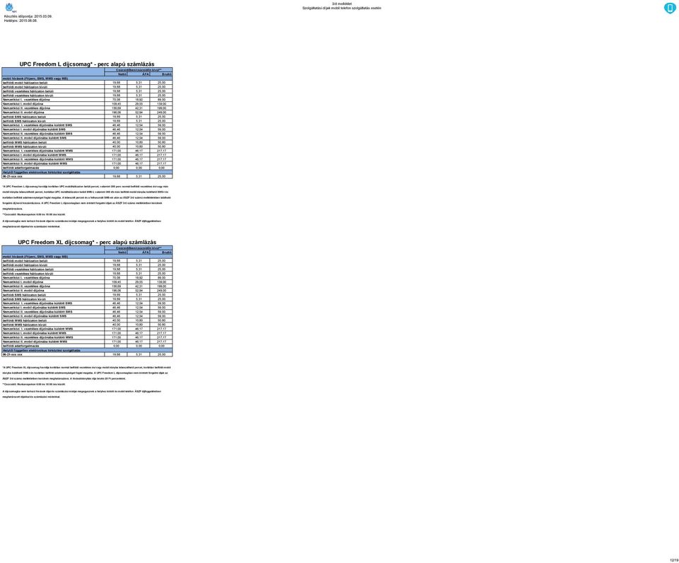 és/vagy más mobil irányba lebeszélhető percet, korlátlan UPC mobilhálózaton belüli SMS-t, valamint 300 db más belföldi mobil irányba küldhető SMS-t és korlátlan belföldi adatmennyiséget foglal magába.