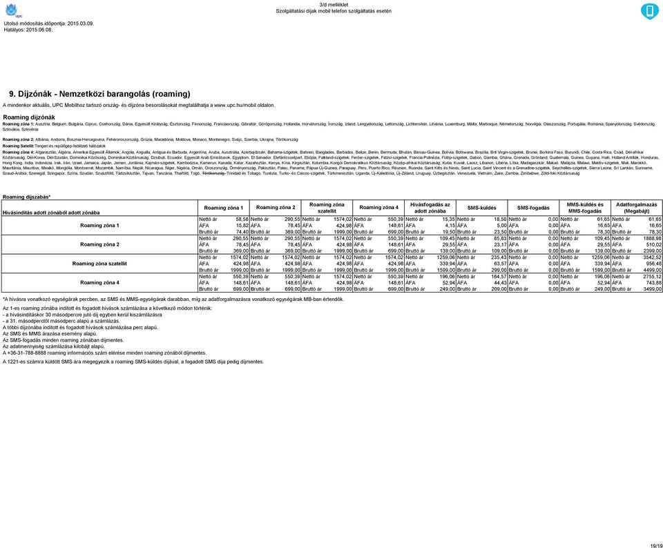 Roaming díjzónák Roaming zóna 1: Ausztria, Belgium, Bulgária, Ciprus, Csehország, Dánia, Egyesült Királyság, Észtország, Finnország, Franciaország, Gibraltár, Görögország, Hollandia, Horvátország,