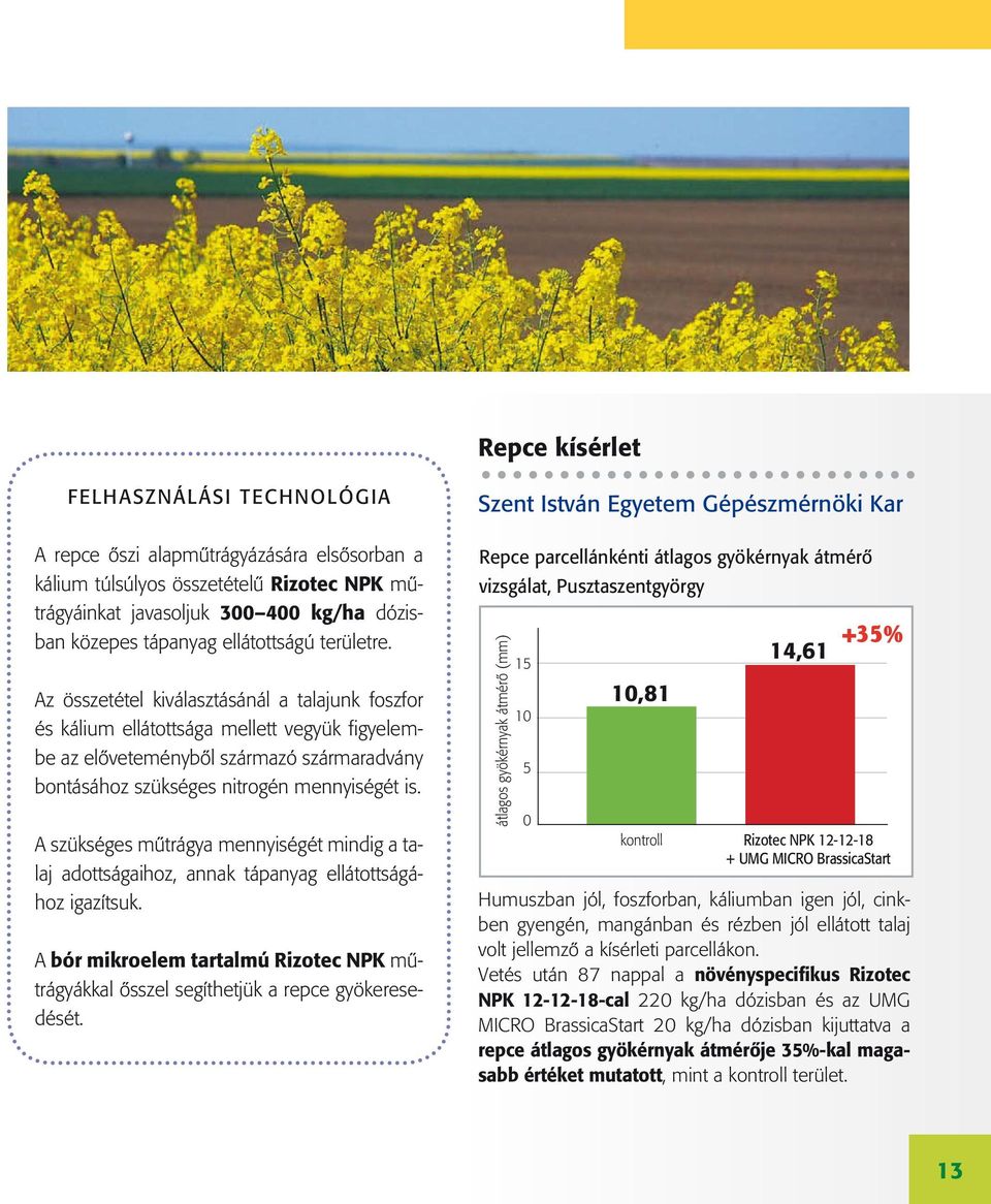 Az összetétel kiválasztásánál a talajunk foszfor és kálium ellátottsága mellett vegyük figyelembe az előveteményből származó szármaradvány bontásához szükséges nitrogén mennyiségét is.