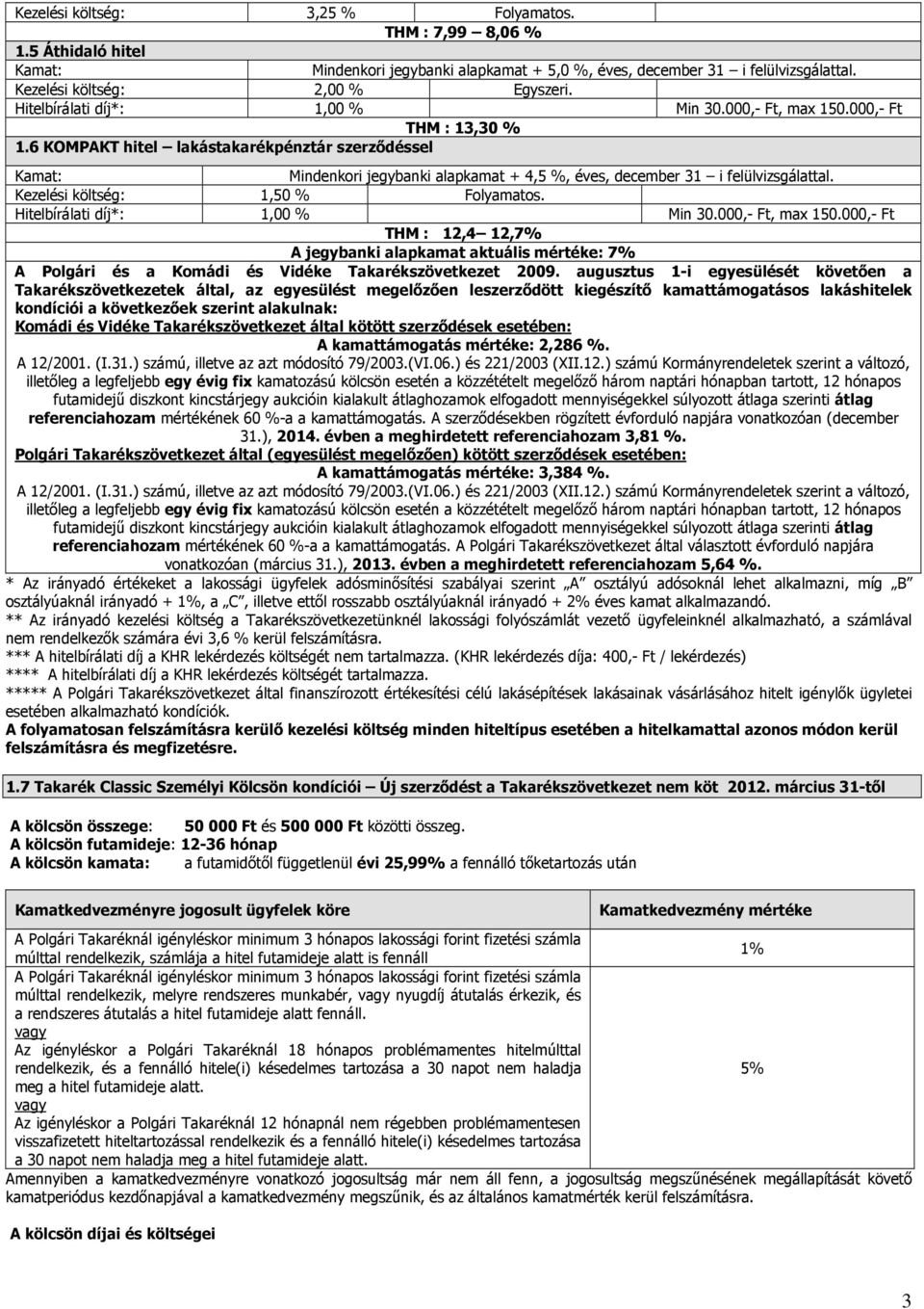 6 KOMPAKT hitel lakástakarékpénztár szerződéssel Mindenkori jegybanki alapkamat + 4,5 %, éves, december 31 i felülvizsgálattal. Kezelési költség: 1,50 % Folyamatos. Hitelbírálati díj*: 1,00 % Min 30.