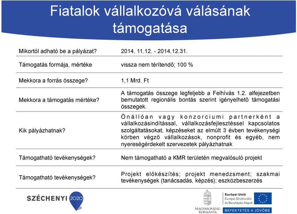 alfejezetben bemutatott regionális bontás szerint igényelhető támogatási összegek.