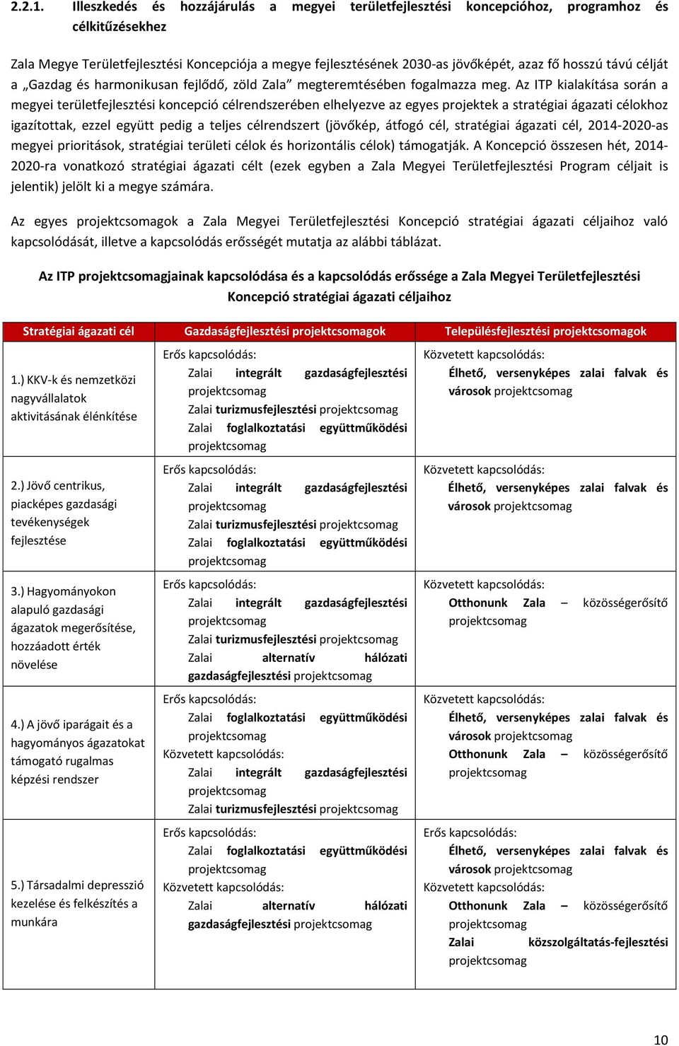 távú célját a Gazdag és harmonikusan fejlődő, zöld Zala megteremtésében fogalmazza meg.